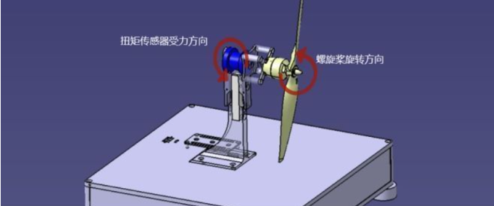 無(wú)人機扭矩與轉速測量的必要性